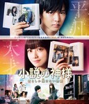 С˵֮��ķ���ͼ